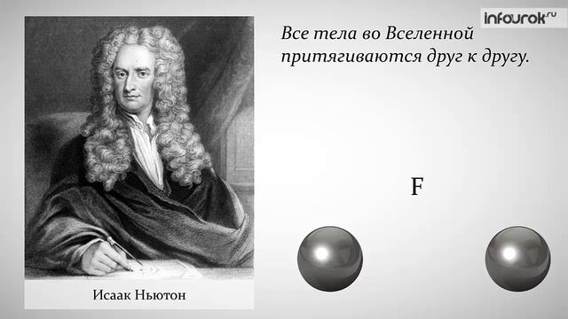 Физика смотреть онлайн