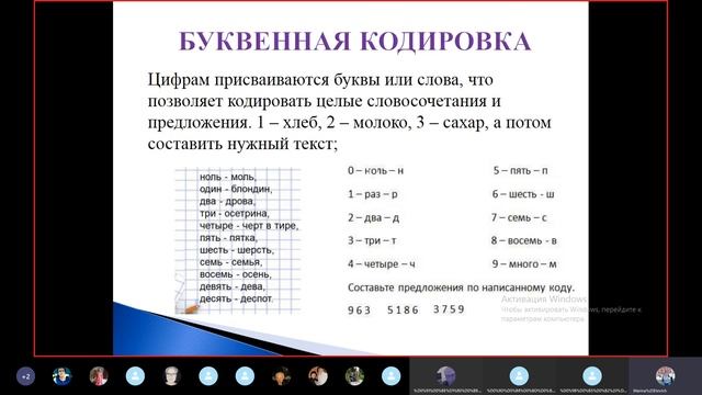 Мнемотехника. Память на всю жизнь