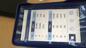 Спектрометр Olympus Vanta анализ геохимии