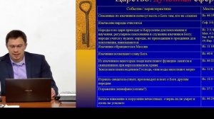 Часть-13. Последнее время | Алексей Прокопенко
