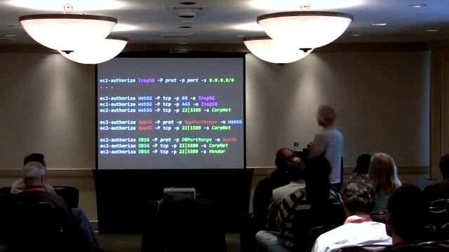 Cloud Security with Amazon Web Services смотреть онлайн