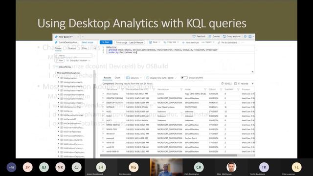 Get insights from your Windows 10 infra with Microsoft cloud analytics by Panu Saukko смотреть онлайн