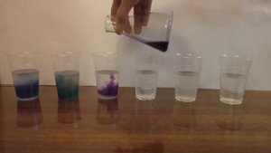 Определение щелочной и кислотной реакций с помощью сока краснокочанной капусты