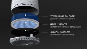 VITEK - Очиститель воздуха VT-8554