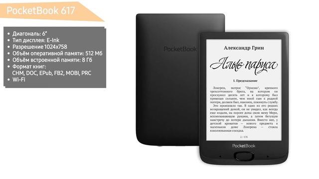 ТОП—7. Лучшие электронные книги в 2022 году. Рейтинг!