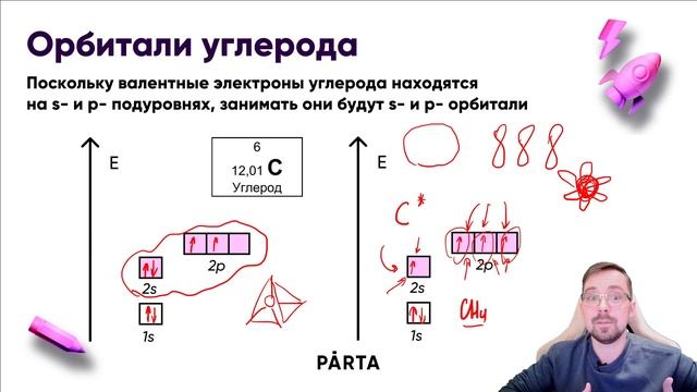 [Подарок внутри] Гибридизация углерода за 12 минут | Химия ЕГЭ 2023 | Parta смотреть онлайн