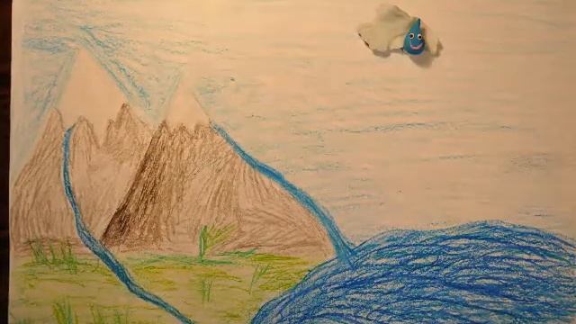 Круговорот воды в природе смотреть онлайн