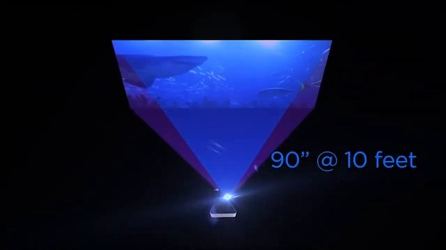 10 Best Portable Projectors You Can Buy Now | Best Mini Projectors, Smart Projectors 2018