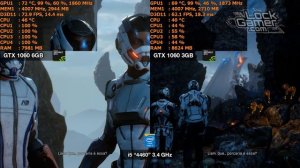 GTX 1060 6GB vs 3GB + i5 4460: Mass Effect Andromeda | Gameplay | Memória