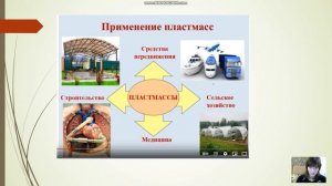 Теория Пластмассы и волокна