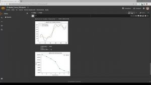 Ajuste Curva AGs Python