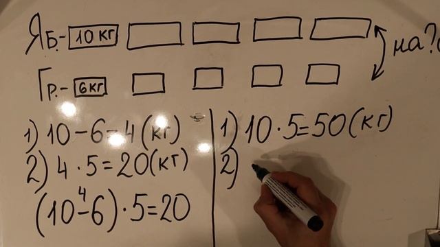 Видеоурок: Умножение разности на число смотреть онлайн