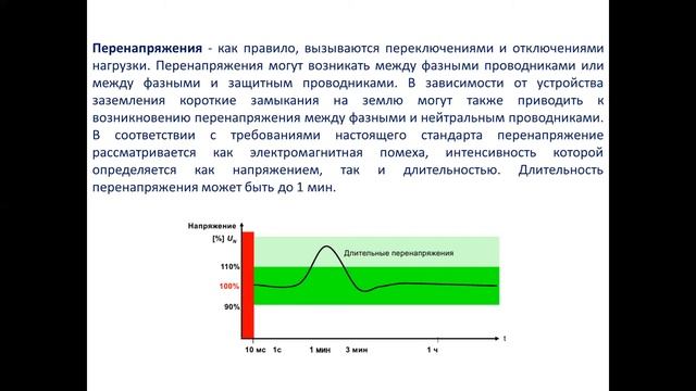Лекция 6 смотреть онлайн
