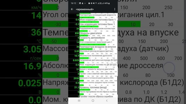 диагностика сканматиком