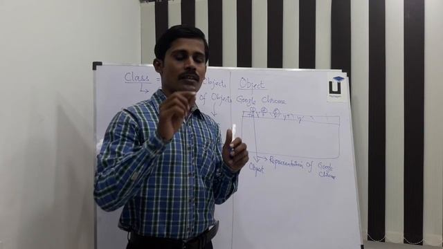 Java in Tamil - Part 5 - What is Object?