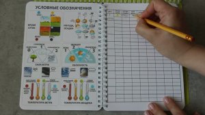 Метеостанция и календарь наблюдений за погодой