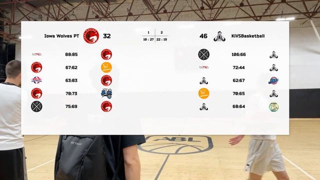Iowa Wolves PT vs KiVSBasketball смотреть онлайн
