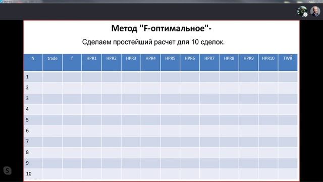 Риск менеджмент в трейдинге  Расчет рисков и рабочего лота  А  Базылев и А  Ершов