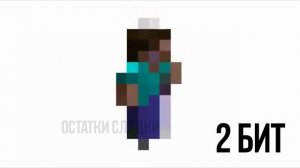 64 БИТ, 32 БИТ, 16 БИТ, 8 БИТ, 4 БИТ, 2 БИТ, 1 БИТ мем