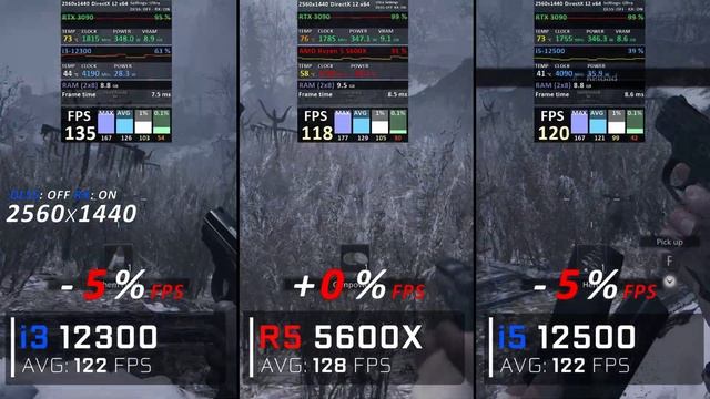 Intel i3 12300 vs Ryzen 5600X vs i5 12500 // Benchmark // Test in 7 Games смотреть онлайн