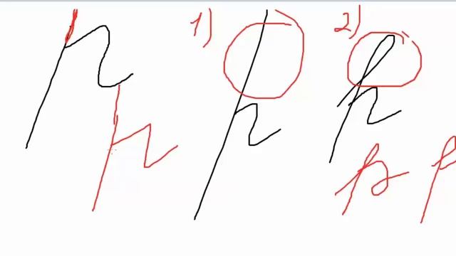 Графология для HR. Все, что нужно знать о букве "Р".