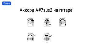 Как играть аккорд A#7sus2 на гитаре и фортепиано