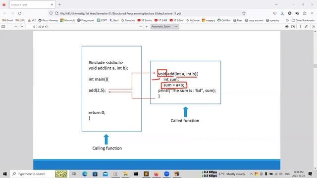 Mastering Functions in C Programming | C Programming Sinhala Tutorial | SL Android