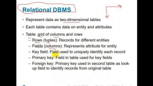 Ch6-2 Foundations of Business Intelligence:Databases and Information Management _Gharaibeh