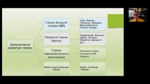 Типология стран мира.mp4