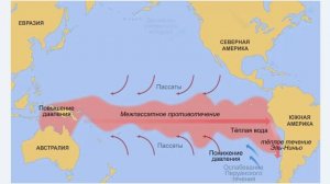 Образование Эль-Ниньо