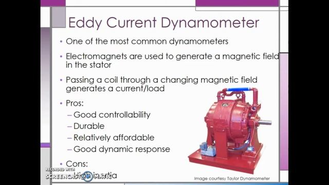 Types of Dynamometers – Science of Mechanics смотреть онлайн
