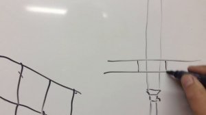 Как правильно установить печь и вывести дымоход через крышу. Как обезопасить стены вокруг печи.