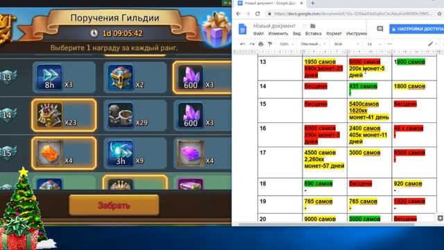 Lords mobile- как
ГРАМОТНО выбрать подарки за ПГ (поручения гильдии)