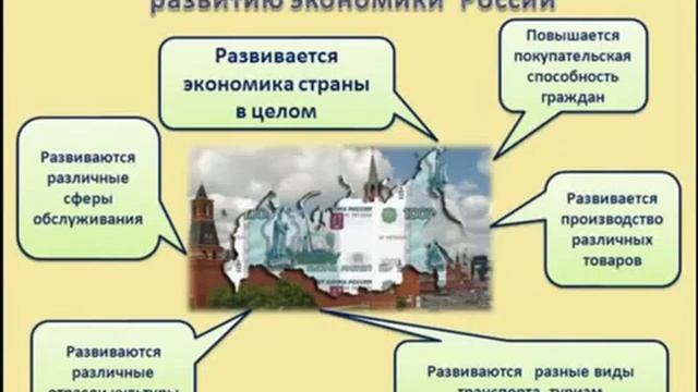 Программа Лучшие из Лучших  Решение социальных задач