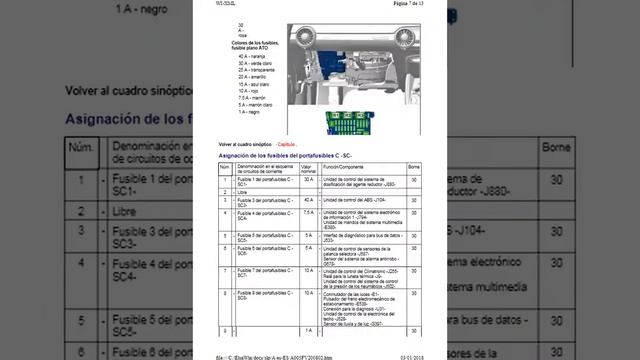 Diagrama AUDI TT