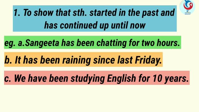 English Grammar In Nepali -Present Tense Part - 4(Present Perfect Continuous Tense)English In Nepal