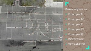 Автошкола Автокласс Новоуральск