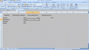 Расчеты ( вычисления) в Excel. Формулы в Excel.  Excel 2007.