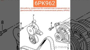 Установка ремня генератора 2.0 TDI без компрессора кондиционера на двигатель BKD.