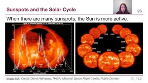 GRCC Astronomy - M4: Chapter 15b