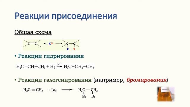 (АППО) Алкены - Этиленовые углеводороды