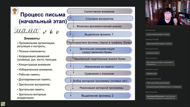 Психофизиология формирования навыка письма и чтения