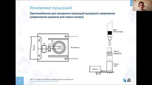 Вебинар #4. Измерение пульсаций. 06 апреля 2020.