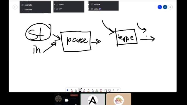 Мобильная замена Android Studio?! Как сделать приложение на телефоне смотреть онлайн