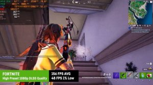 RTX 4050 Laptop (105W) Gameplay Test in 22 Games - MSI Katana 15 B12