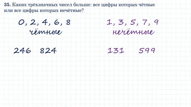 5 класс. Решаем задачу № 35 со звёздочкой