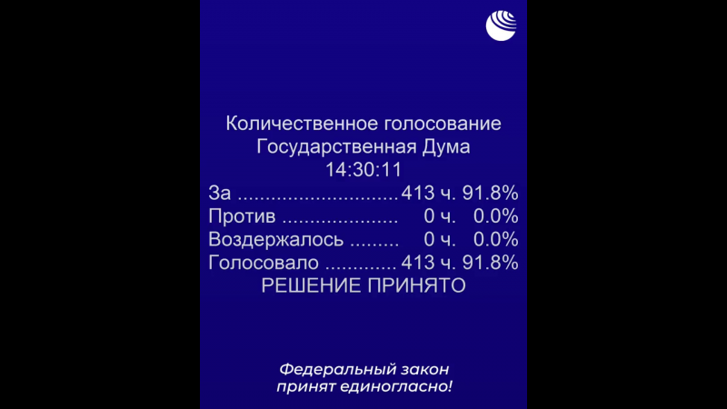 Госдума приняла законы о присоединении новых регионов ДНР, ЛНР, Херсонщины и Запорожья к России