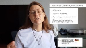 От школьника до дизайнера. Шаг за шагом к профессии дизайнер