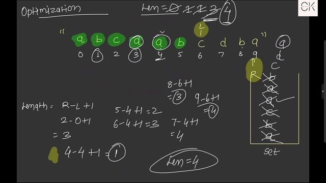 Longest Substring without Repeating Characters | Code with kamlesh