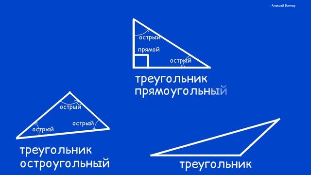 Треугольники: остро-, тупо- и прямоугольные